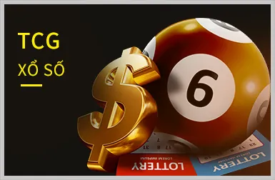Hoàn trả hàng tuần không giới hạn